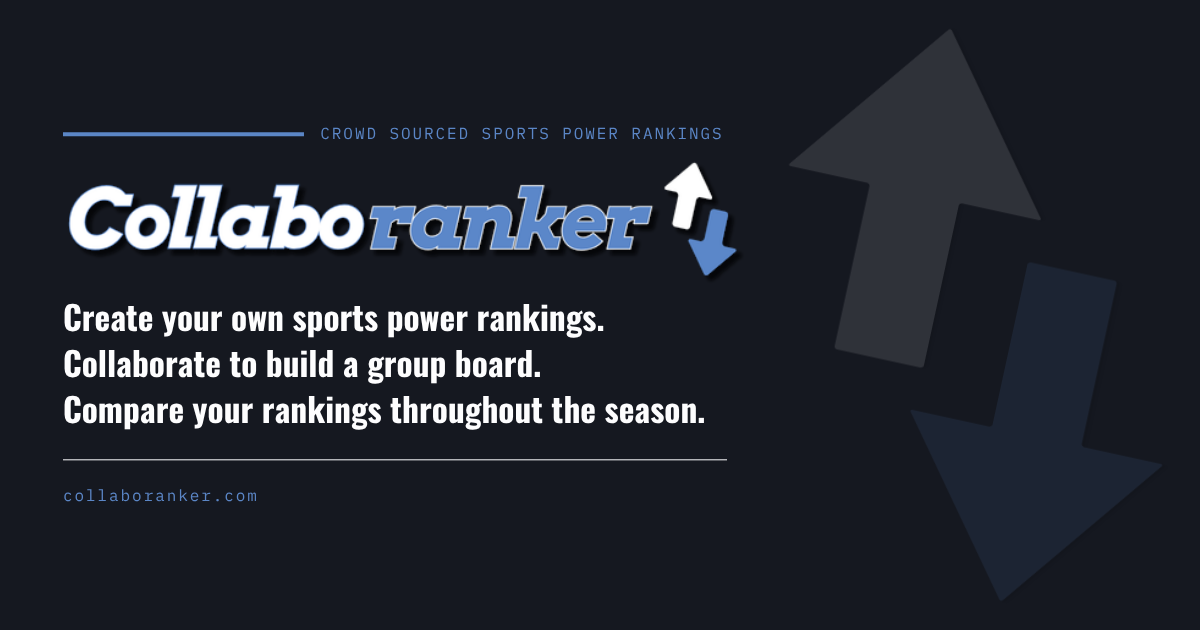 I made a sports power rankings website that crowdsources your indivdual opinion into one collaborati